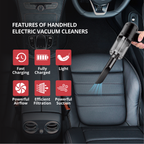 5-in-1 Cordless Handheld Vacuum & Air Blower