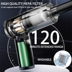 5-in-1 Cordless Handheld Vacuum & Air Blower