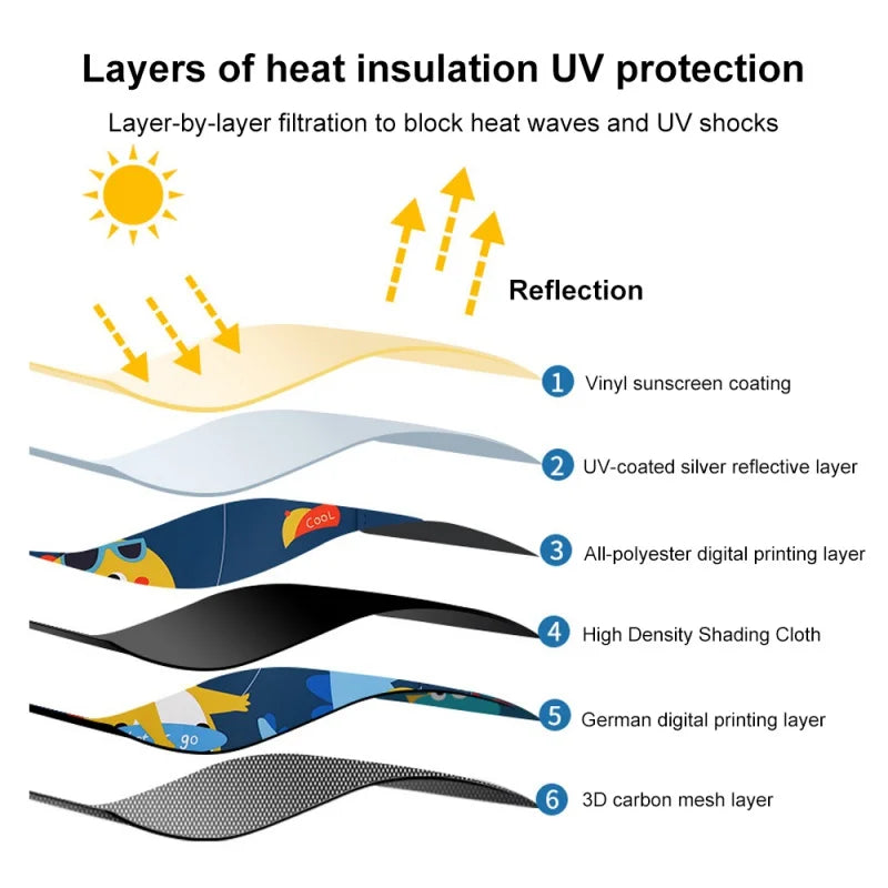 Magnetic Dual-Layer Car Window Sun Shades