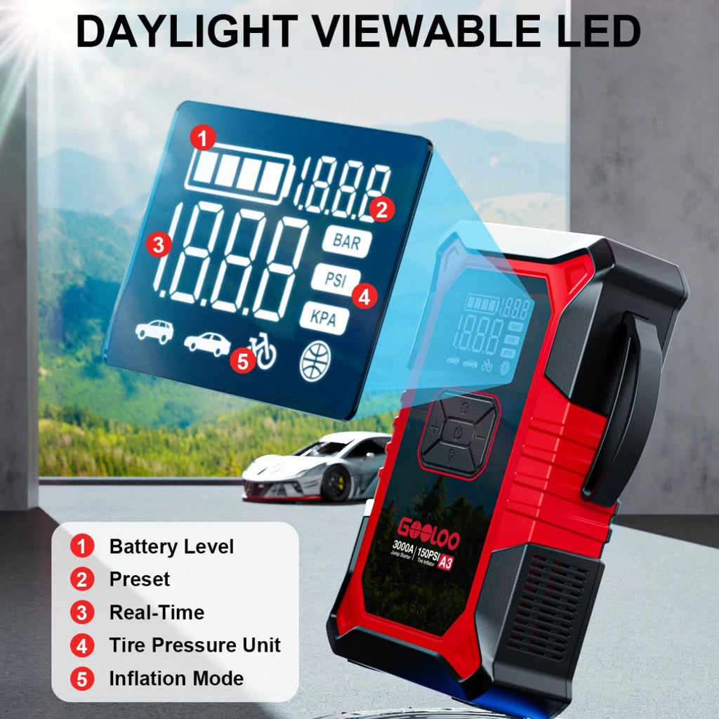 GOOLOO A3 Portable Jump Starter & Air Compressor 3000A