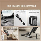 Xiaomi MIJIA Car Vacuum Cleaner – 21 kPa Cordless Handheld with 5-Stage Filtration