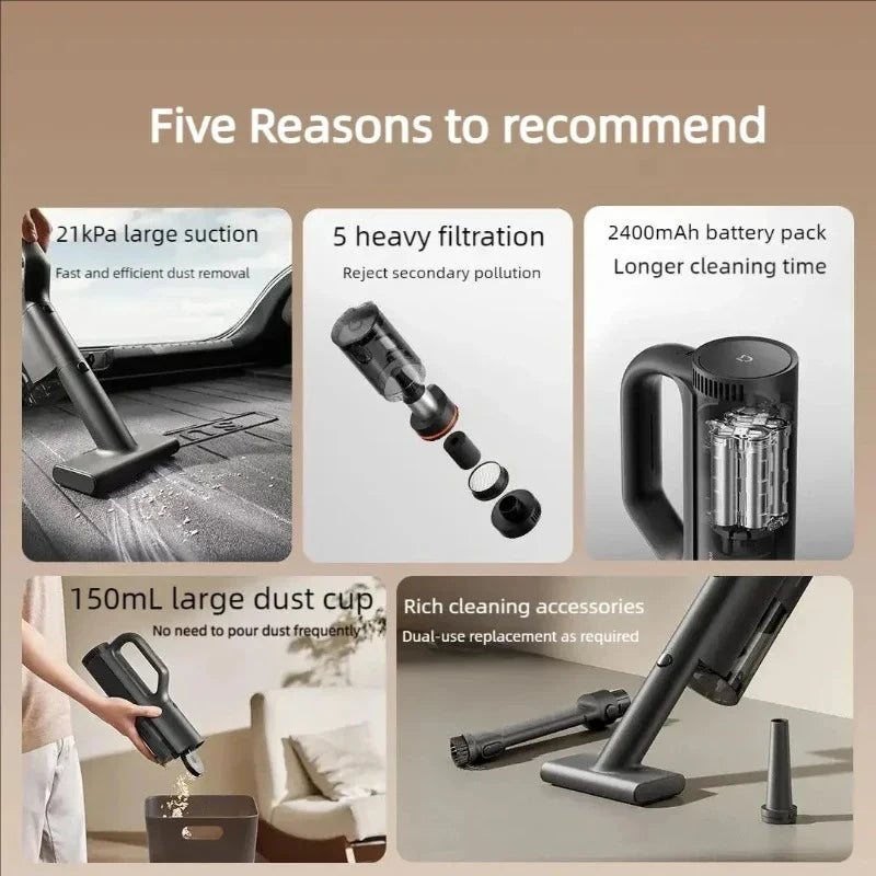 Xiaomi MIJIA Car Vacuum Cleaner – 21 kPa Cordless Handheld with 5-Stage Filtration