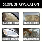 Headlight Restoration Kit – Oxidation Remover & Polish Paste