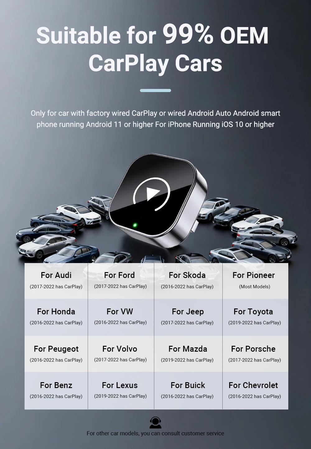 CarPlay adapter music and calls on car display