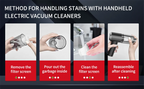 5-in-1 Cordless Handheld Vacuum & Air Blower