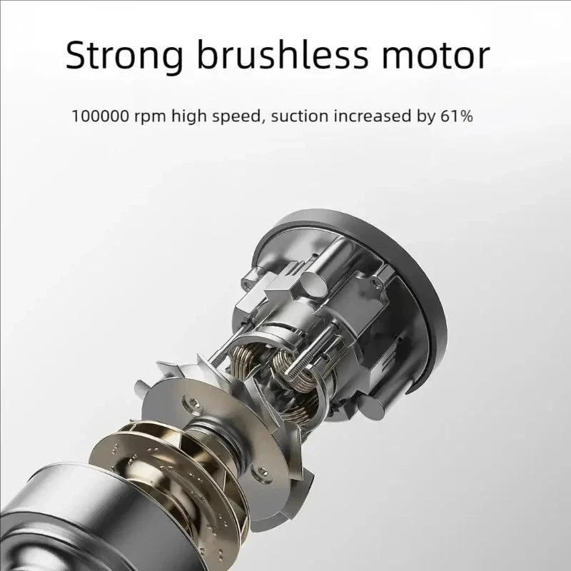Xiaomi MIJIA Car Vacuum Cleaner – 21 kPa Cordless Handheld with 5-Stage Filtration